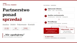 Partnerstwo ponad sprzedaż. Dlaczego profesjonaliści ufają naszemu sklepowi z uszczelkami?